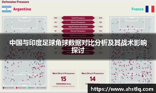 中国与印度足球角球数据对比分析及其战术影响探讨