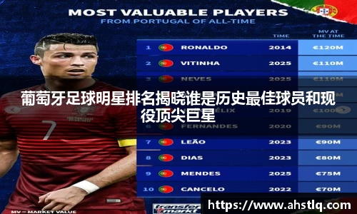 葡萄牙足球明星排名揭晓谁是历史最佳球员和现役顶尖巨星